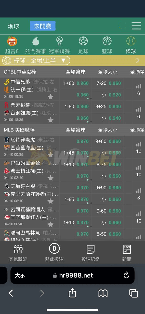 運彩國際盤賠率1.97