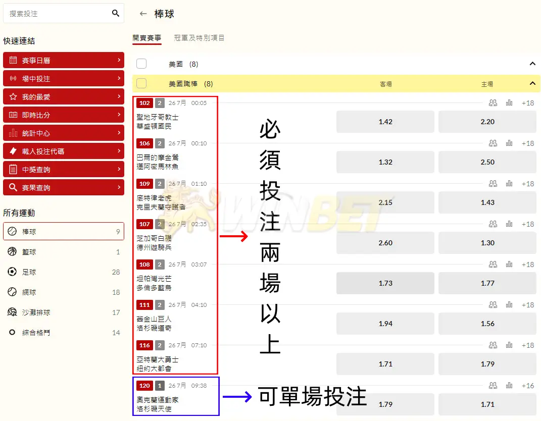 台灣運彩串關限制