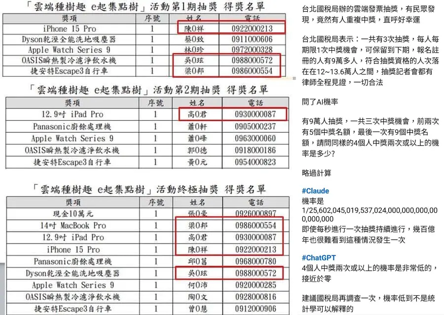 雲端發票抽獎活動驚爆造假？