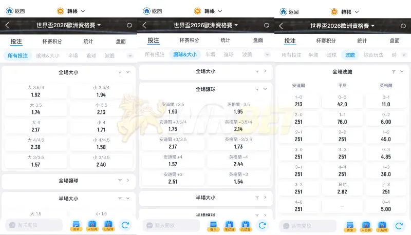 2026世界盃運彩怎麼買？哪裡買？
