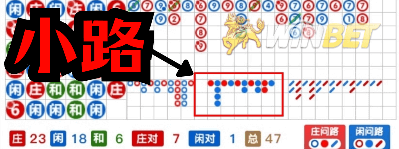 百家樂看路4:小路