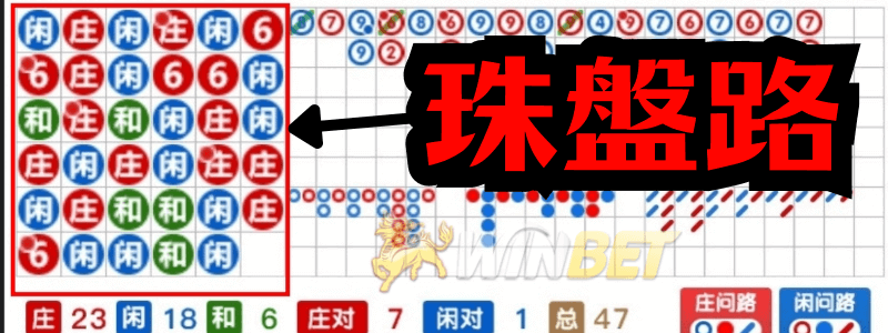 百家樂看路1:珠盤路