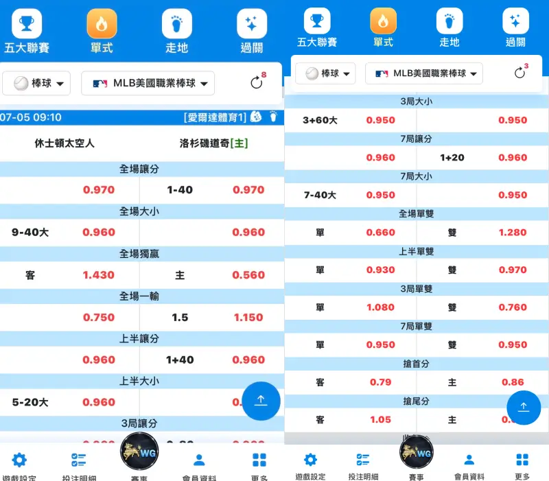 運彩棒球投注高賠率首選贏家娛樂城