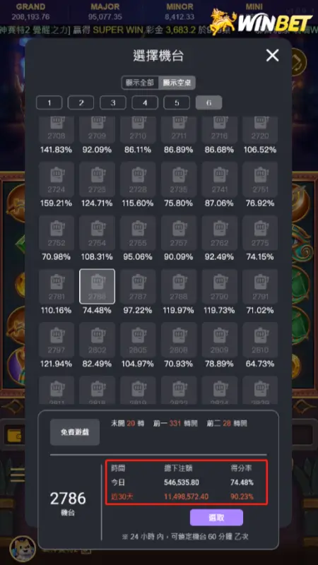 利用戰神賽特打法，實際提升賽特JP命中時機